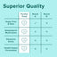 Vanilla Collagen Peptides Powder